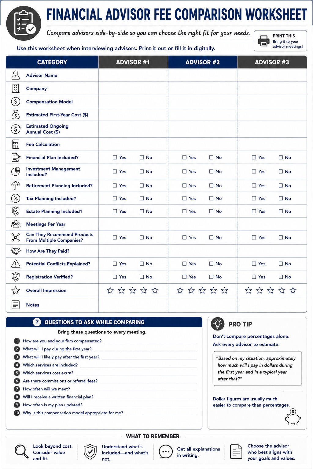 Financial Advisor Fee Comparison Worksheet