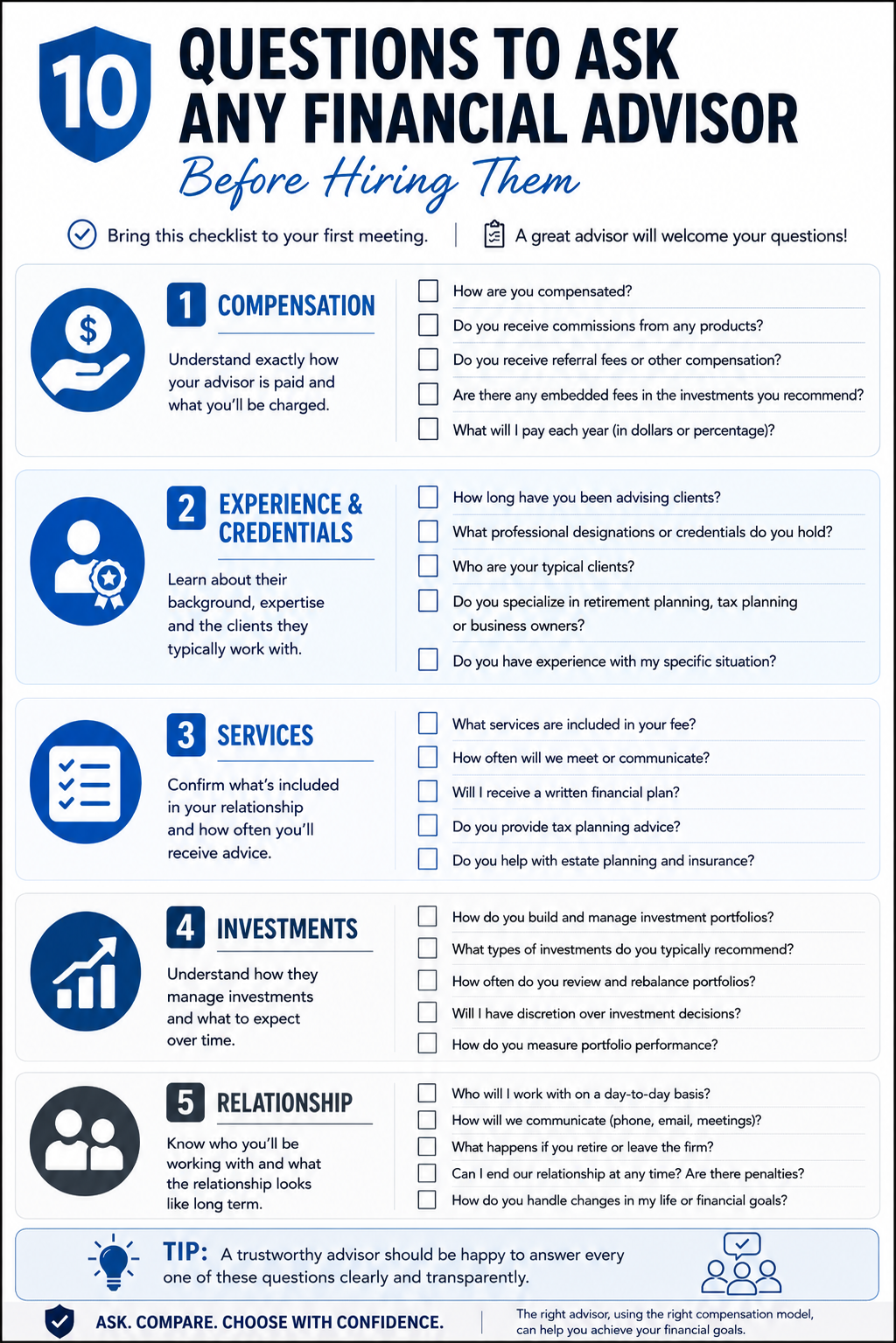 Questions to Ask Any Financial Advisor - Financial Advisor Shopping Checklist